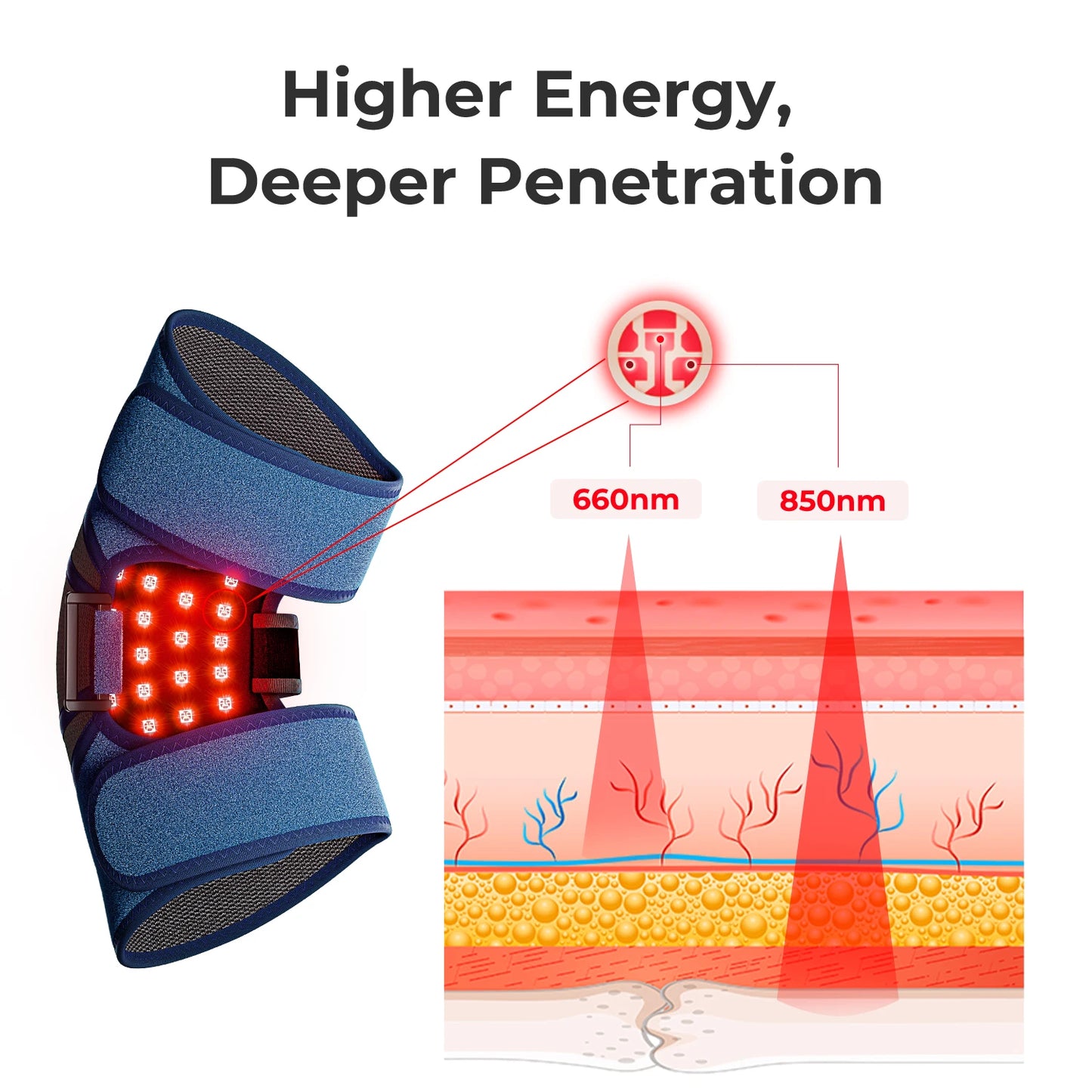 Wireless Infrared LED Light Therapy Knee &amp; Joint Massager