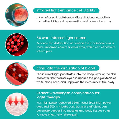 Red Light Therapy &amp; Near