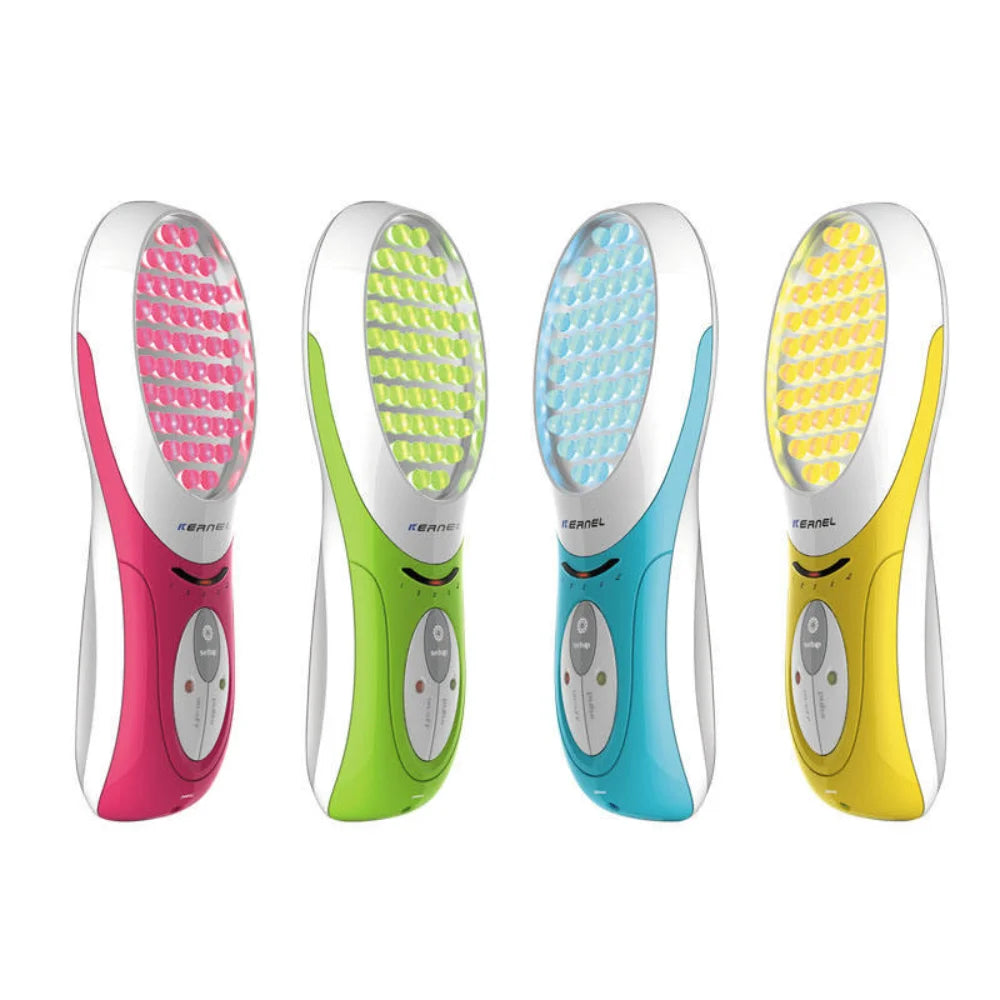 Rechargeable LED Skin Care Device