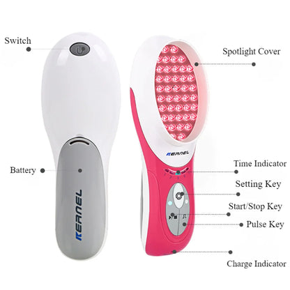 Rechargeable LED Skin Care Device