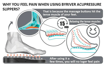 Acupoint Massage Slippers