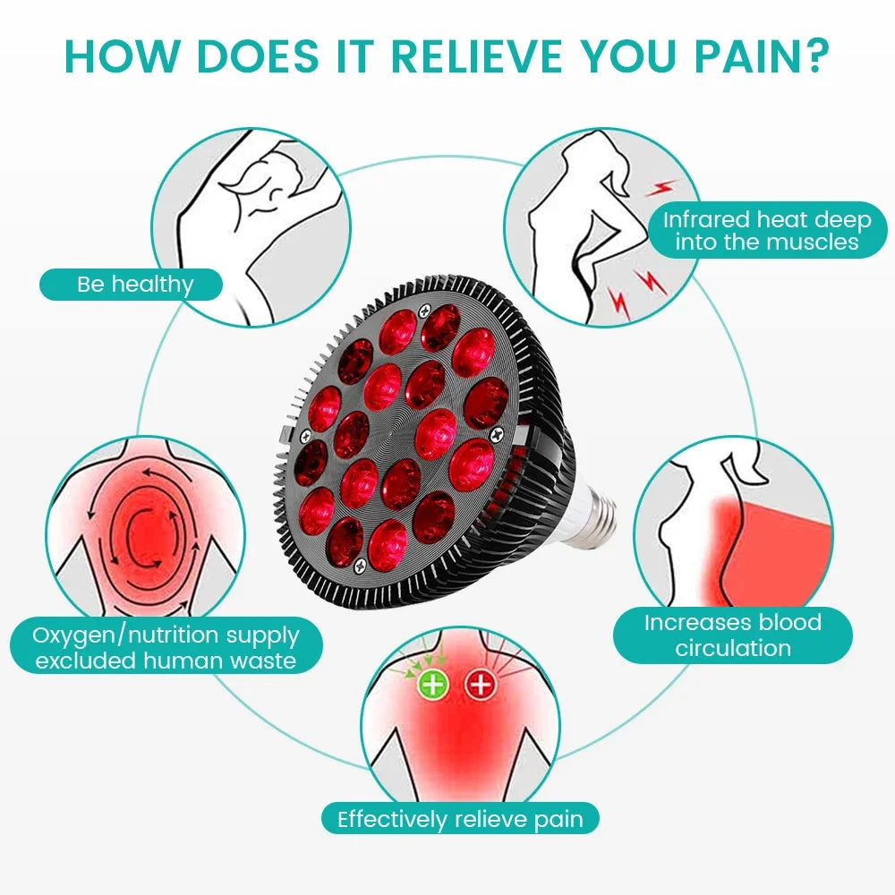 Red Light Therapy &amp; Near