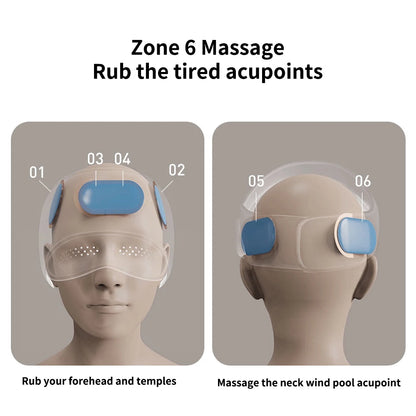 Electric Migraine Relief Cap &amp; Eye Massager